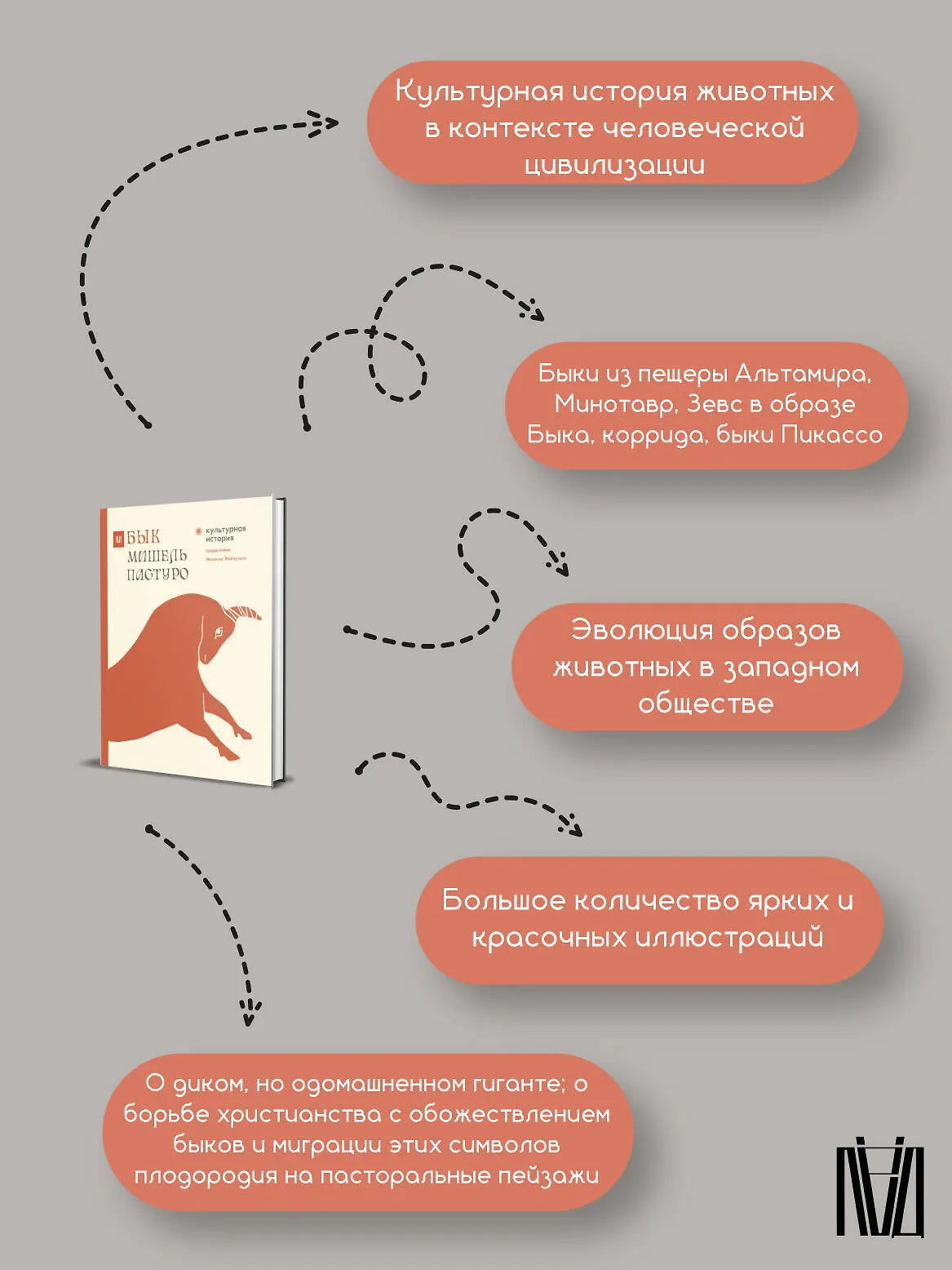 Бык. Культурная история