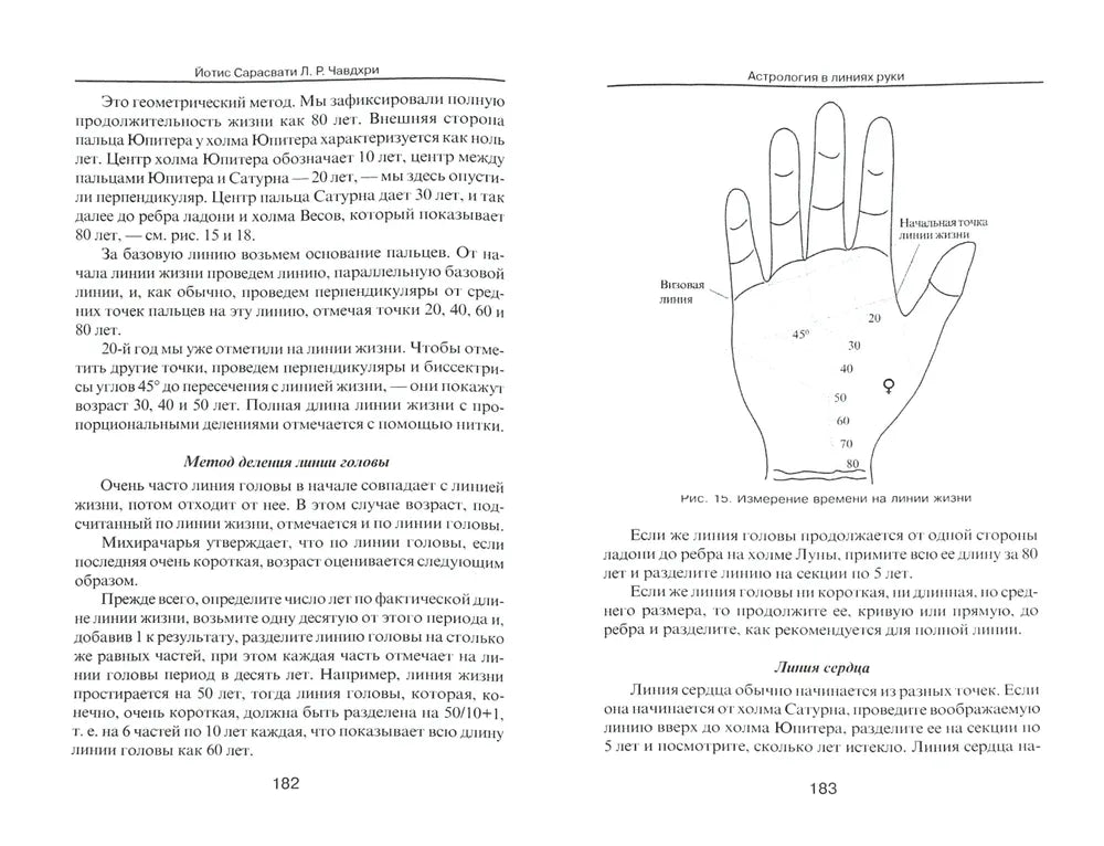 Астрология в линиях руки. Как составить гороскоп по линиям и знакам руки