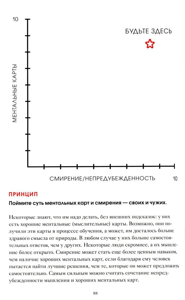 Мои принципы. Блокнот-планнер от Рэя Далио (красный)