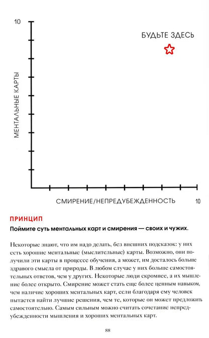 Мои принципы. Блокнот-планнер от Рэя Далио (красный)