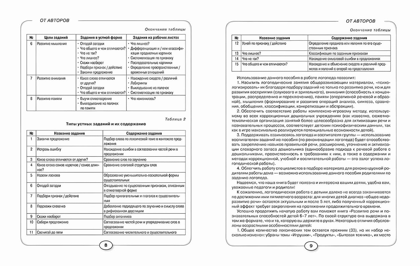 Развитие речи и познавательных способностей дошкольника. 4-5 лет