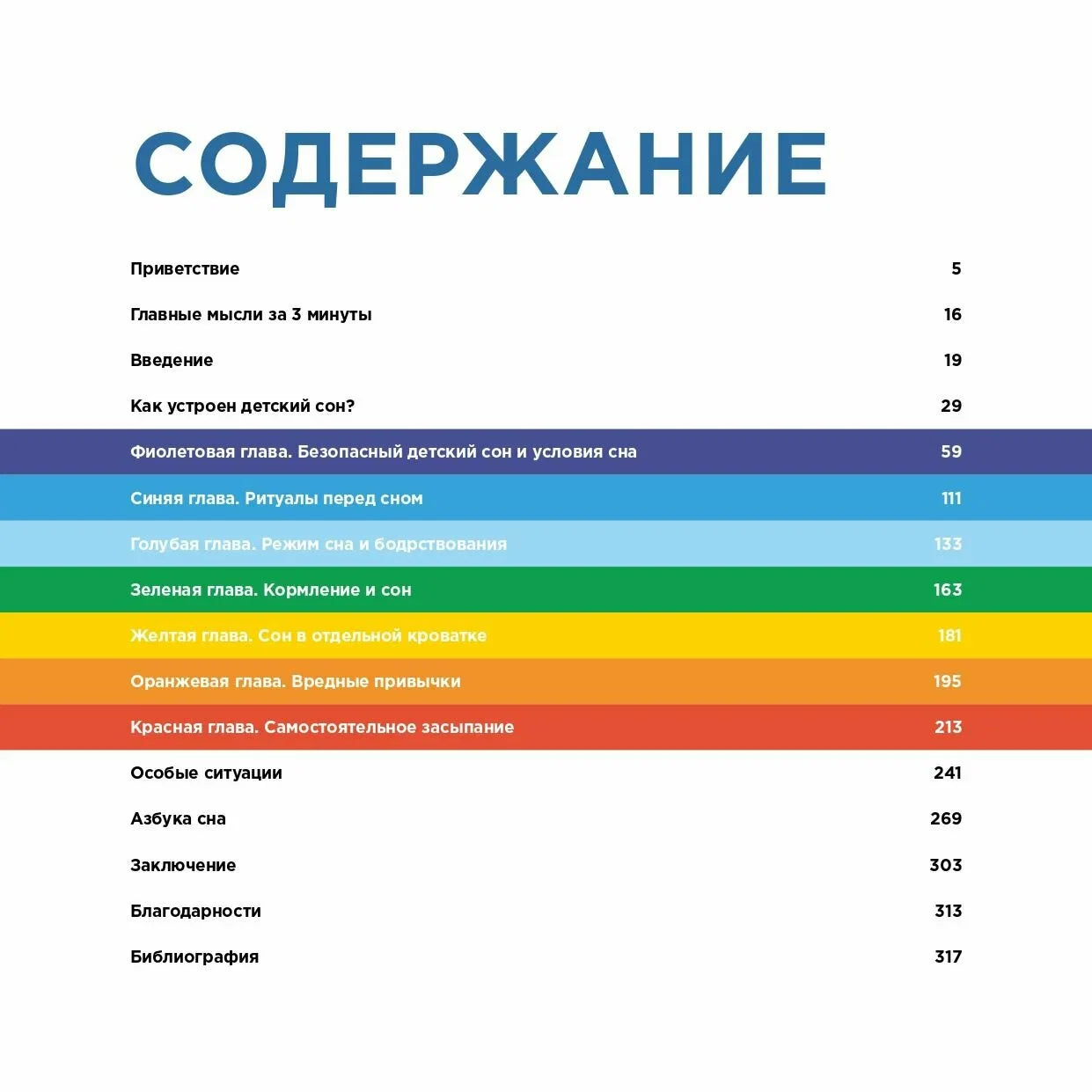 Спи, малыш: Что делать, если малыш плохо спит?