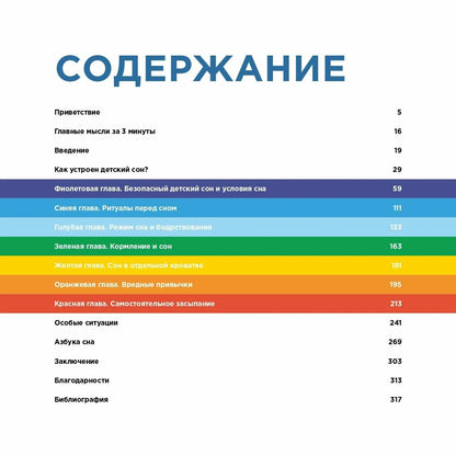 Спи, малыш: Что делать, если малыш плохо спит?